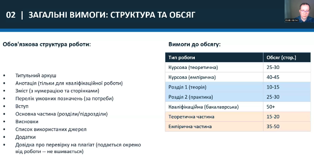Павло БЛОЗВА презентує нові методичні рекомендації